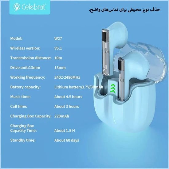 تصویر  ایرپاد مینی سلبریت TWS-W27